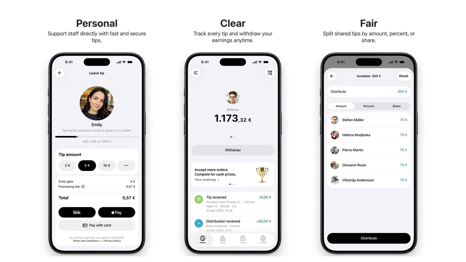 GlobalTips guest and staff apps: a tip paid with BLIK, a waiter's balance and a tip pool split