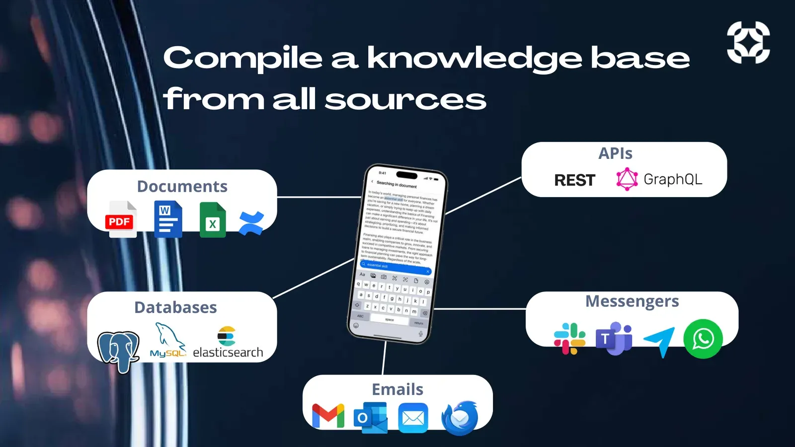 WislaSearch compiles a knowledge base from documents, databases, APIs, messengers and emails