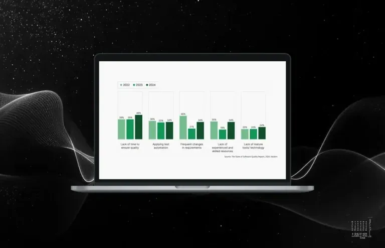 Mapping the AI Testing Landscape