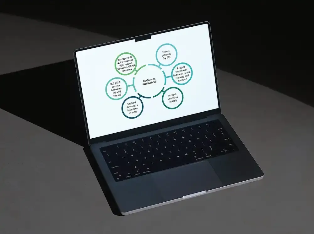 Scalable product strategy