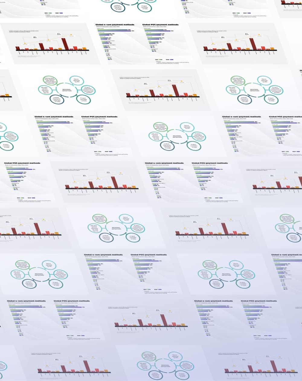 Scalable Product Strategy for Fintech