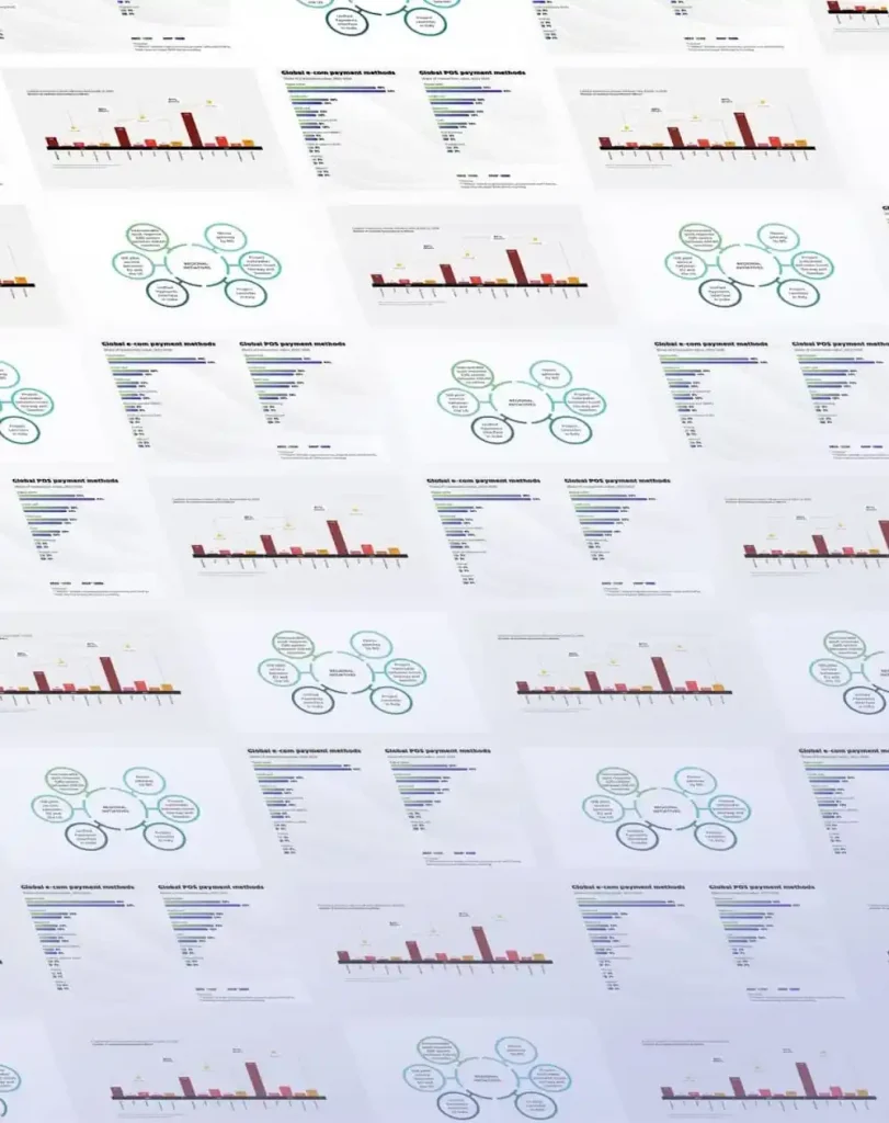 Scalable Product Strategy for a Fintech Client